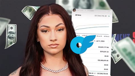 bhadbabie onlyfans|Rapper Bhad Bhabie Reveals Wild Income From OnlyFans